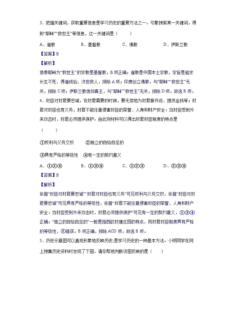 第7课  基督教的兴起和法兰克王国-新课标核心素养时代下的教学评（精品课件+背诵清单+素养评价）02