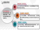 第7课  基督教的兴起和法兰克王国-新课标核心素养时代下的教学评（精品课件+背诵清单+素养评价）
