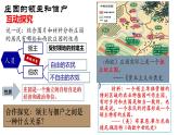 第8课  西欧庄园-新课标核心素养时代下的教学评（精品课件+背诵清单+素养评价）