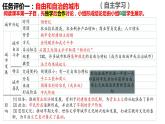 第9课  中世纪城市和大学的兴起-新课标核心素养时代下的教学评（精品课件+背诵清单+素养评价）
