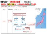 第11課  古代日本-新課標核心素養(yǎng)時代下的教學評（精品課件+背誦清單+素養(yǎng)評價）