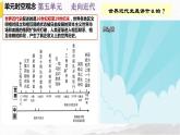 第13课  西欧经济和社会的发展-新课标核心素养时代下的教学评（精品课件+背诵清单+素养评价）