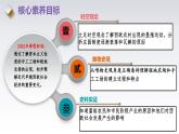 第13课  西欧经济和社会的发展-新课标核心素养时代下的教学评（精品课件+背诵清单+素养评价）