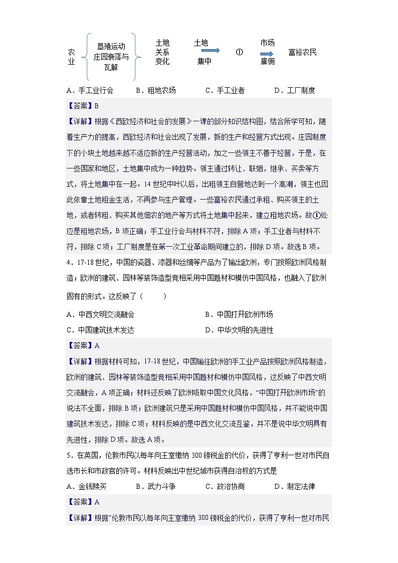 第13课  西欧经济和社会的发展-新课标核心素养时代下的教学评（精品课件+背诵清单+素养评价）02