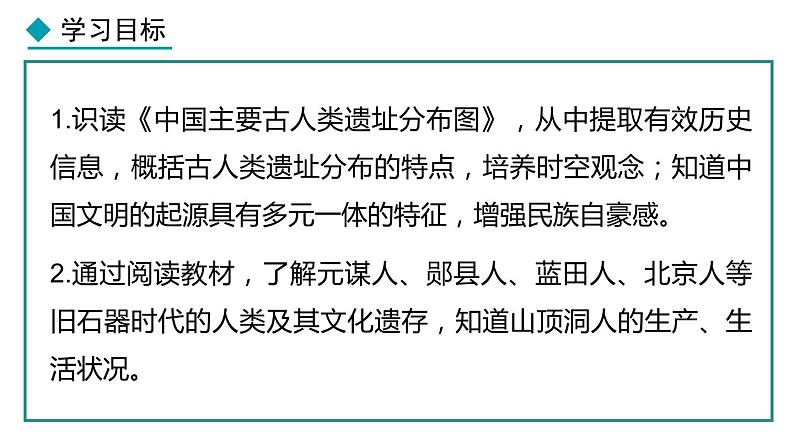 1.1 远古时期的人类活动 课件 2024-2025学年统编版历史七年级上册02