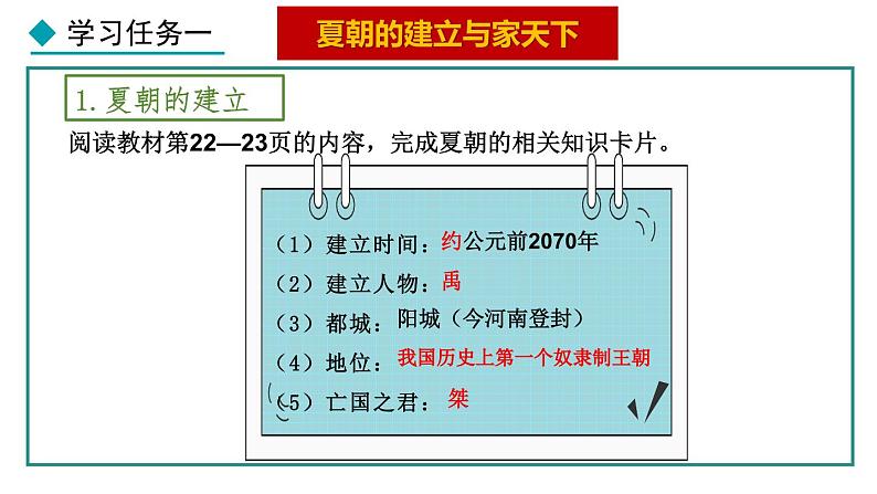 2.4 夏商西周王朝的更替(课件) 2024-2025学年统编版历史(2024)七年级上册04