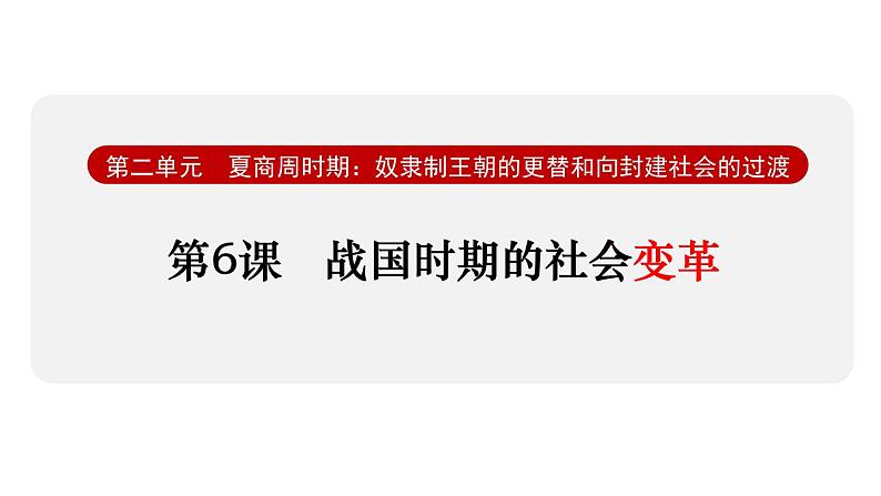 2.6 战国时期的社会变革(课件) 2024-2025学年统编版历史(2024)七年级上册01