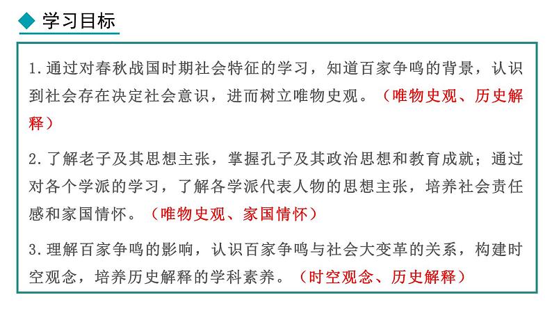 2.7 百家争鸣(课件) 2024-2025学年统编版历史(2024)七年级上册02