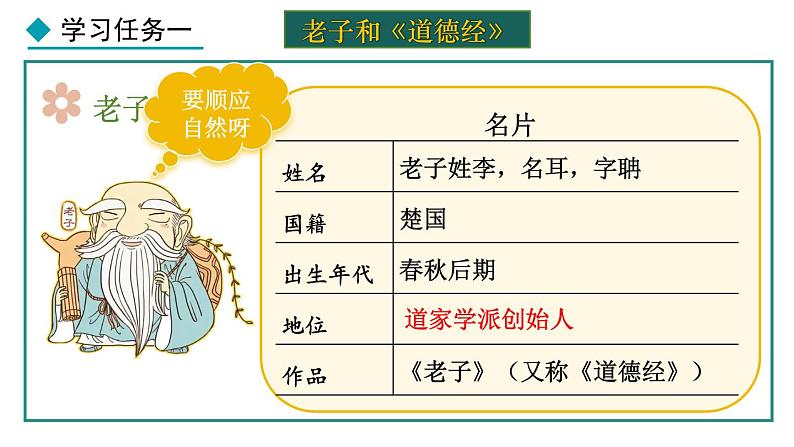 2.7 百家争鸣(课件) 2024-2025学年统编版历史(2024)七年级上册04