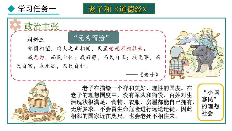 2.7 百家争鸣(课件) 2024-2025学年统编版历史(2024)七年级上册06