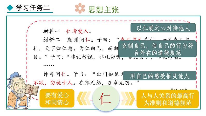 2.7 百家争鸣(课件) 2024-2025学年统编版历史(2024)七年级上册08