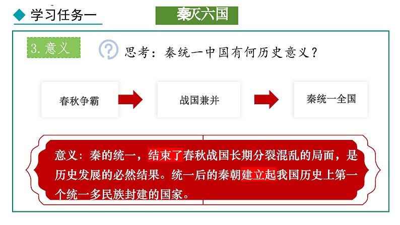 3.9 秦统一中国(课件) 2024-2025学年统编版历史(2024)七年级上册05