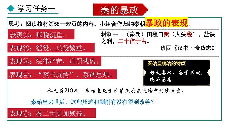 3.10 秦末农民大起义(课件) 2024-2025学年统编版历史(2024)七年级上册04