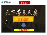 3.10 秦末农民大起义(课件) 2024-2025学年统编版历史(2024)七年级上册