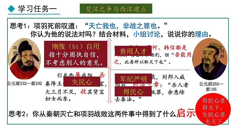 3.11 西汉建立和“文景之治”(课件) 2024-2025学年统编版历史(2024)七年级上册05