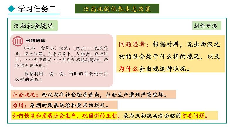 3.11 西汉建立和“文景之治”(课件) 2024-2025学年统编版历史(2024)七年级上册07