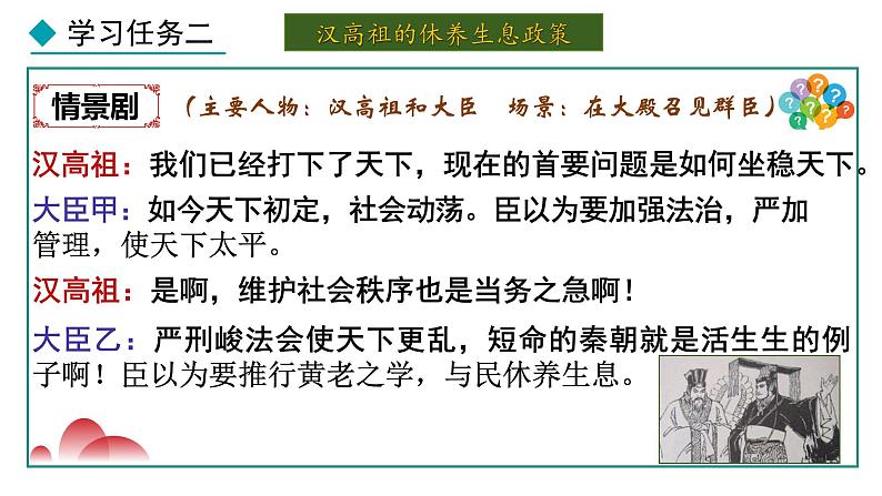 3.11 西汉建立和“文景之治”(课件) 2024-2025学年统编版历史(2024)七年级上册08