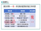 3.13 东汉的兴衰(课件) 2024-2025学年统编版历史(2024)七年级上册