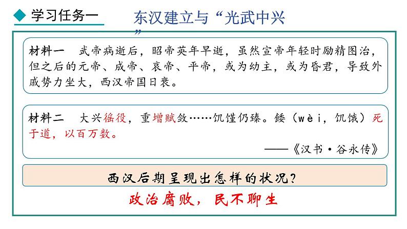 3.13 东汉的兴衰(课件) 2024-2025学年统编版历史(2024)七年级上册04