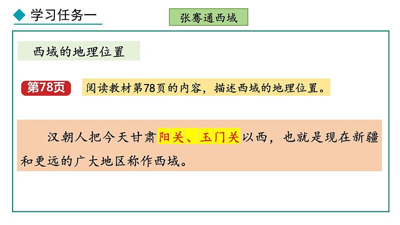 3.14 沟通中外文明的丝绸之路(课件) 2024-2025学年统编版历史(2024)七年级上册04