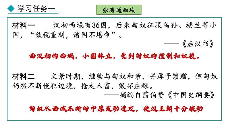 3.14 沟通中外文明的丝绸之路(课件) 2024-2025学年统编版历史(2024)七年级上册05