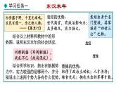 4.16 三国鼎立(课件) 2024-2025学年统编版历史(2024)七年级上册