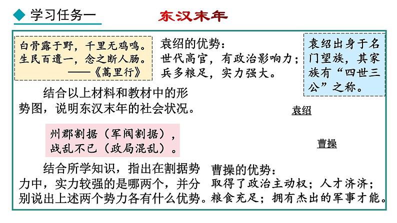 4.16 三国鼎立(课件) 2024-2025学年统编版历史(2024)七年级上册03