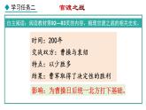 4.16 三国鼎立(课件) 2024-2025学年统编版历史(2024)七年级上册
