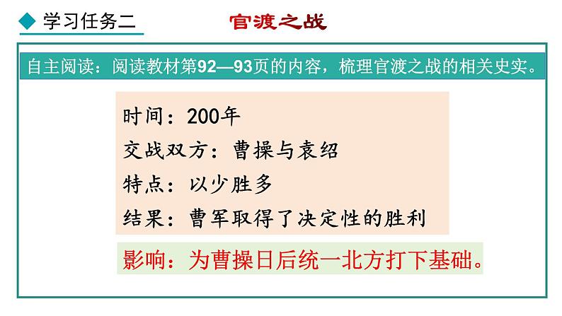 4.16 三国鼎立(课件) 2024-2025学年统编版历史(2024)七年级上册04