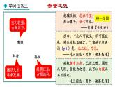 4.16 三国鼎立(课件) 2024-2025学年统编版历史(2024)七年级上册