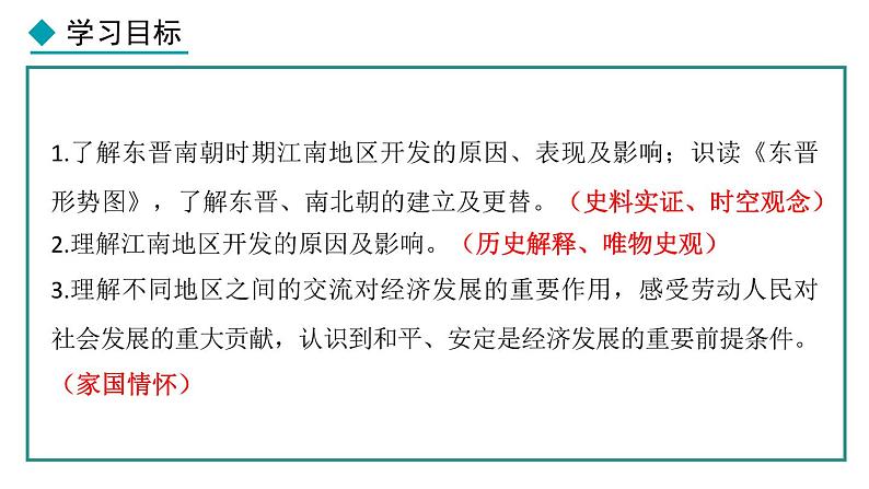 4.18 东晋南朝政治和江南地区开发(课件) 2024-2025学年统编版历史(2024)七年级上册02