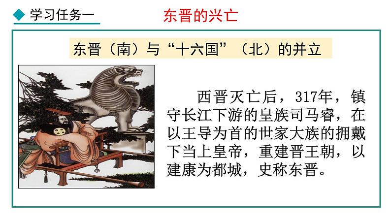 4.18 东晋南朝政治和江南地区开发(课件) 2024-2025学年统编版历史(2024)七年级上册04