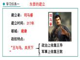 4.18 东晋南朝政治和江南地区开发(课件) 2024-2025学年统编版历史(2024)七年级上册