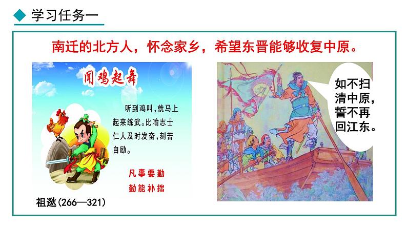 4.18 东晋南朝政治和江南地区开发(课件) 2024-2025学年统编版历史(2024)七年级上册06