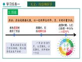 2.8 夏商周时期的科技与文化(课件) 2024-2025学年统编版历史(2024)七年级上册