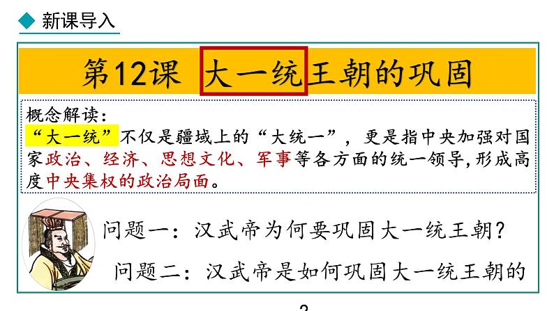 3.12 大一统王朝的巩固(课件) 2024-2025学年统编版历史(2024)七年级上册01