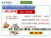 3.12 大一统王朝的巩固(课件) 2024-2025学年统编版历史(2024)七年级上册