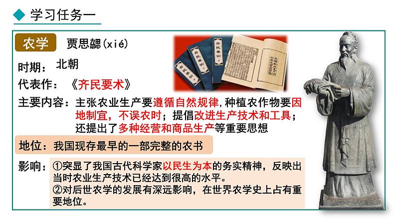 4.20 三国两晋南北朝时期的科技与文化(课件) 2024-2025学年统编版历史(2024)七年级上册03