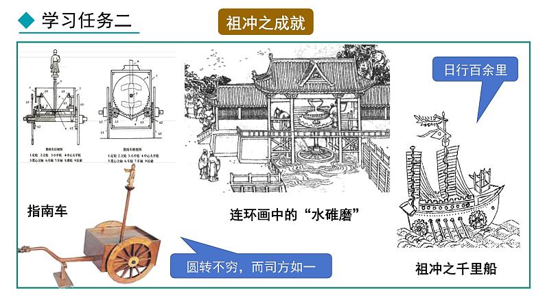 4.20 三国两晋南北朝时期的科技与文化(课件) 2024-2025学年统编版历史(2024)七年级上册05