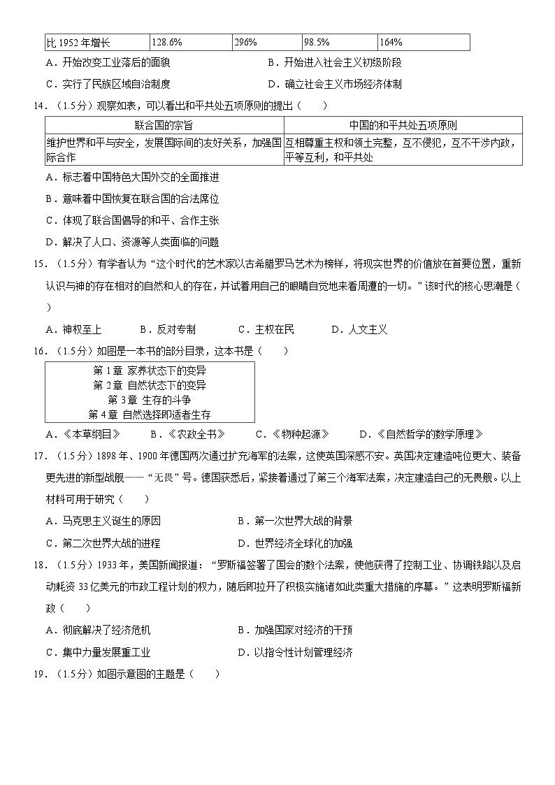 2023年北京市丰台区中考历史一模试卷03