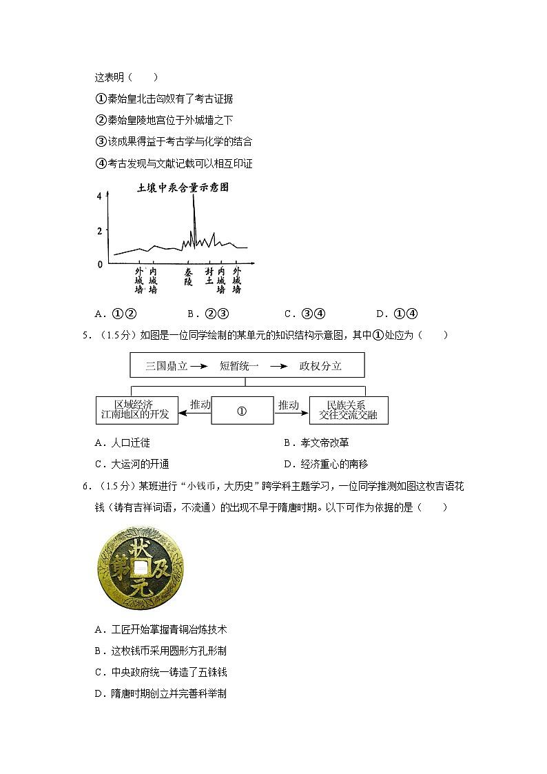 2023年北京市中考历史试卷02