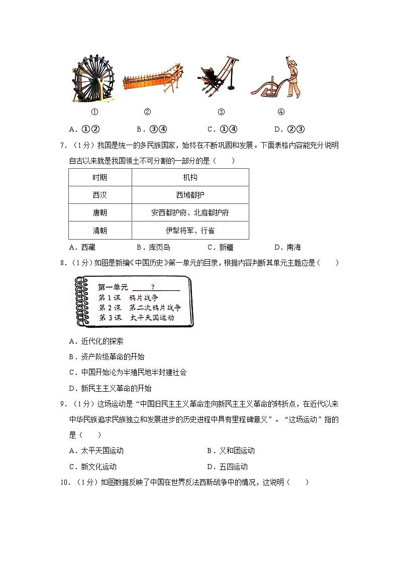 2021年北京市平谷区中考历史一模试卷第2页