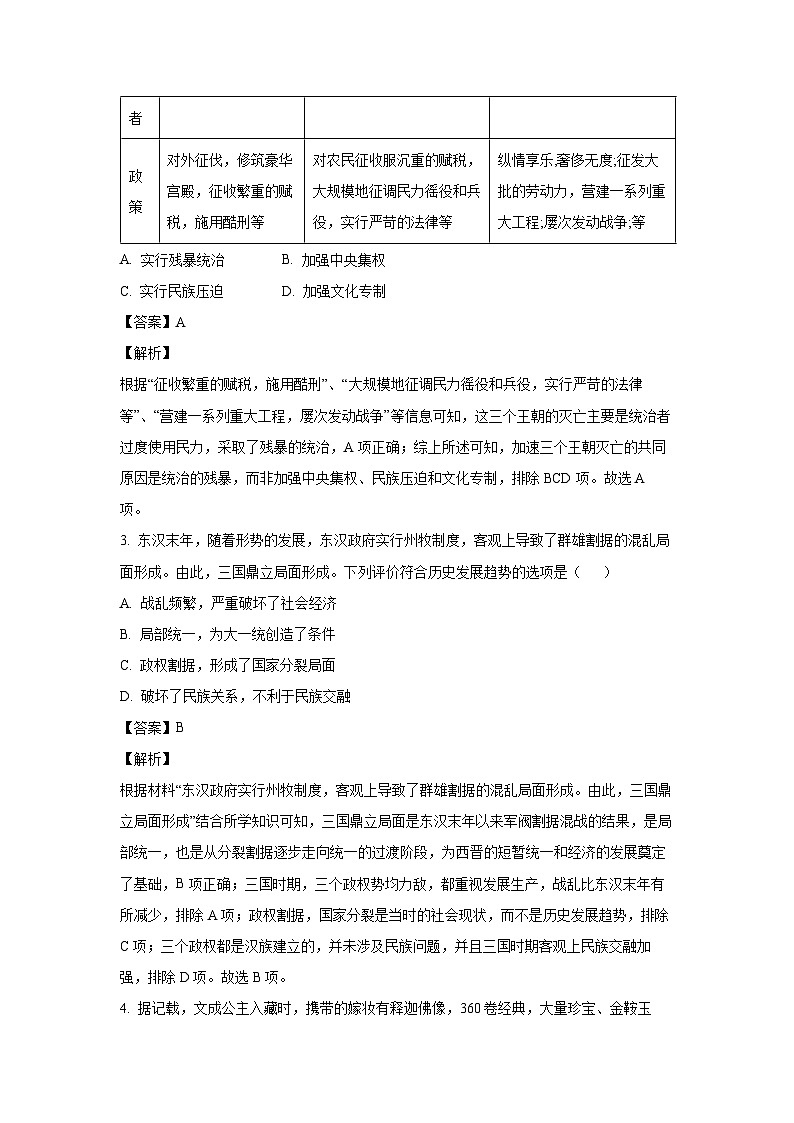 [历史]内蒙古兴安盟突泉县2024年中考第二次模拟考试试题(解析版)02