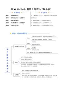 2024年部编版七年级历史暑假自学-第01讲-远古时期的人类活动【学案讲义】