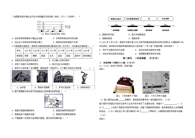 2024年陕西省汉中市洋县中考一模历史试卷02