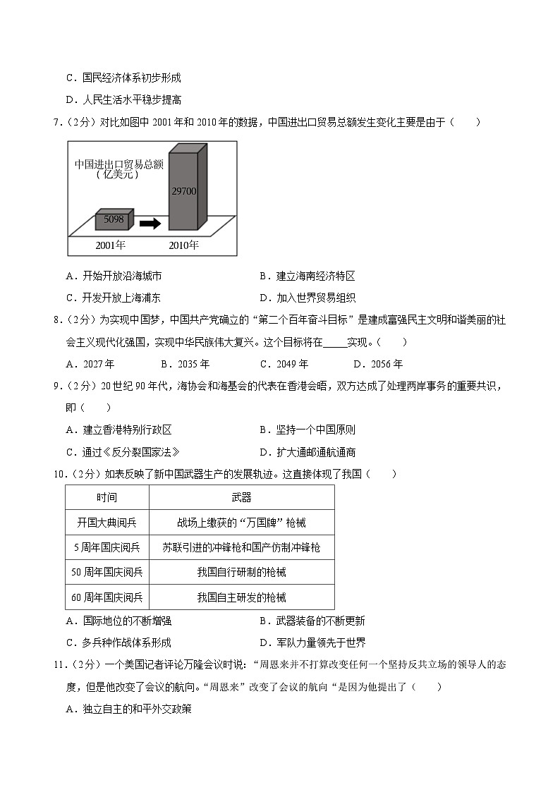 江苏省盐城市盐都区2023-2024学年部编版八年级下学期期末历史试卷第2页