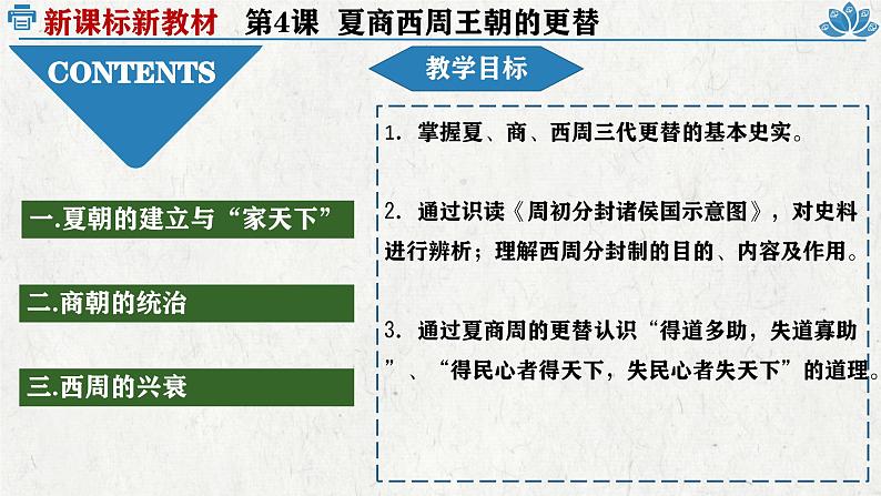 人教统编2024年版七年级历史上册第4课  夏商西周王朝的更替（同步教学课件）第4页