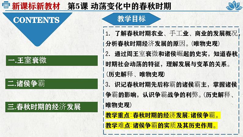 人教统编2024年版七年级历史上册第5课+动荡变化中的春秋时期（教学课件）04