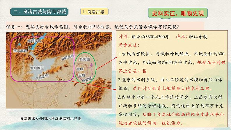 2024新版人教版（2024）七年级上册历史 第3课 中华文明的起源与形成 课件+同步练习+视频素材06