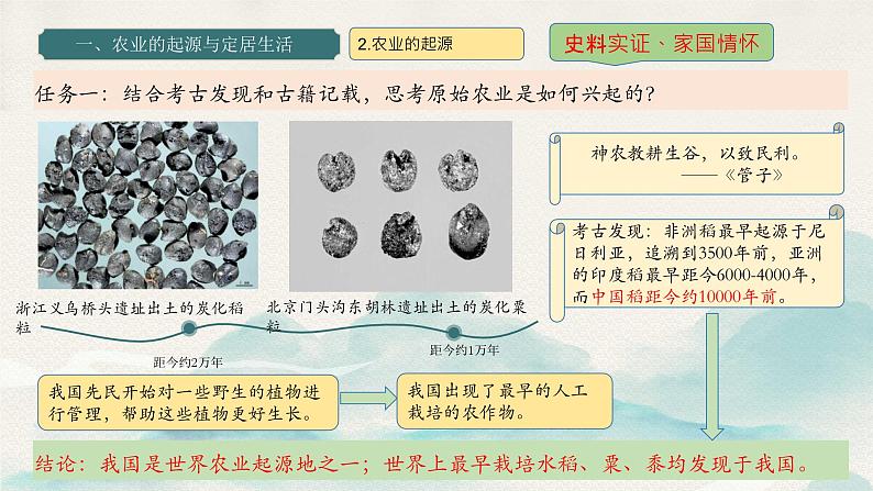 2024新版人教版（2024）七年级上册历史 第2课 原始农业与史前时期 课件+同步练习+视频素材05